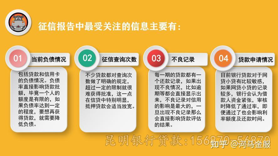 贷款逾期几天上征信？别让信用污点毁了你的未来！