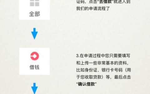 重庆3快小额贷款：美团生意贷深度解析