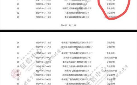 贷款征信查询记录多久消除？