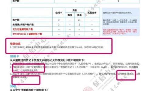 征信花了也能贷到10万？这些渠道或许能帮到你！