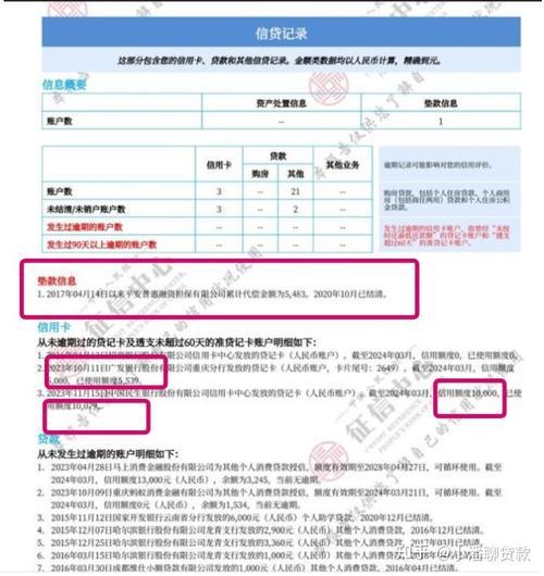 征信花了也能贷到10万？这些渠道或许能帮到你！