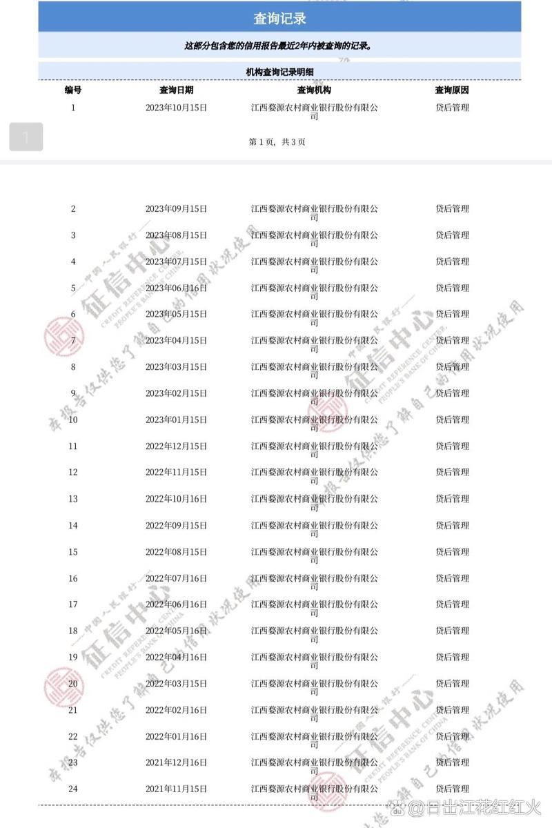 助学贷款查父母征信吗？