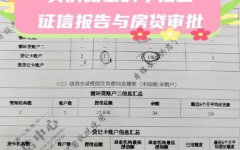 信用卡逾期5次还能贷款买房吗？