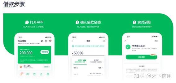 不看征信的小额贷款app真的存在吗？