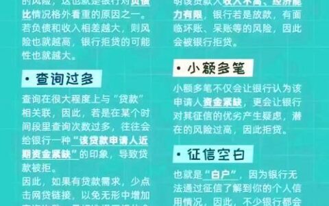 征信报告上有20次小额贷款记录？别慌！解读征信及贷款技巧