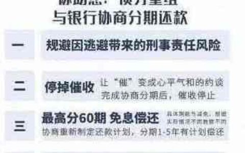 网贷逾期一年半？别慌！教你如何应对和恢复信用