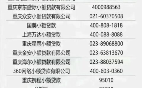 不看征信就能下款的网贷？小心掉入陷阱！