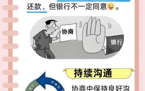 信用卡网贷逾期怎么办？别慌！这篇帮你渡过难关！