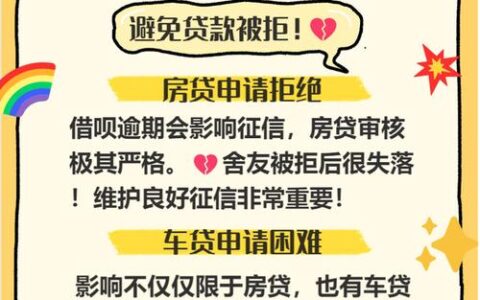 蚂蚁借呗开通不了？这篇帮你解决！
