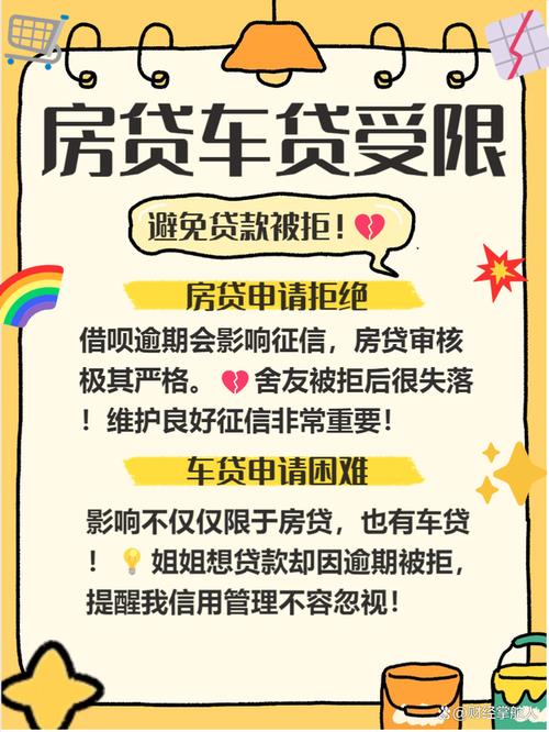 蚂蚁借呗开通不了？这篇帮你解决！