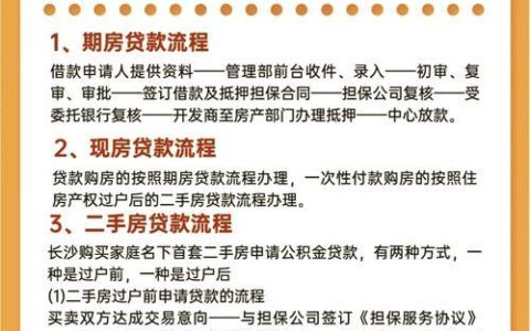 无需公积金，照样轻松借！盘点那些纯信用贷款平台