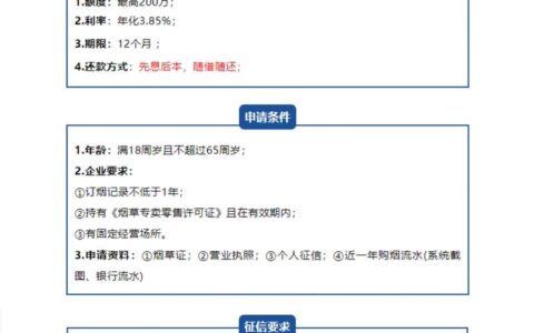 征信不好，房产抵押贷款还有希望吗？