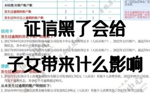 贷款上征信的影响：利弊兼有，理性看待