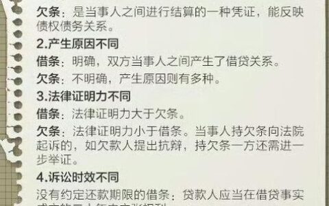 还呗借钱: 你需要知道的那些事
