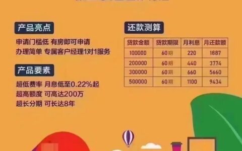 小额贷款先息后本：轻松缓解短期资金压力？