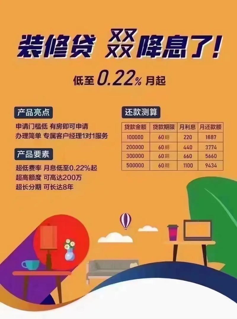 小额贷款先息后本：轻松缓解短期资金压力？