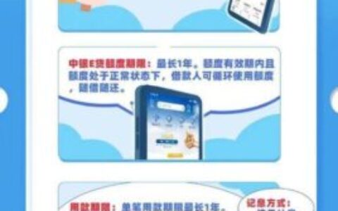 西安个人小额贷款攻略：快速解决资金难题