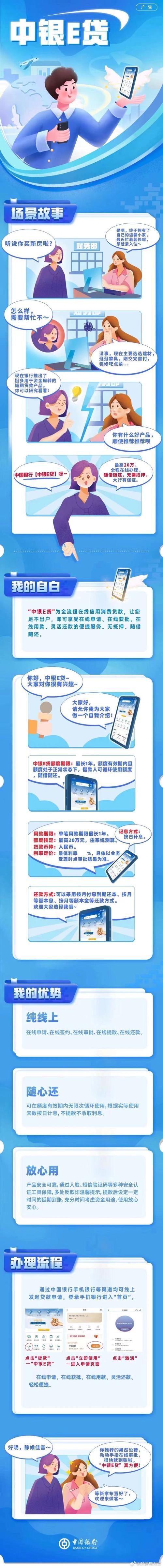 西安个人小额贷款攻略：快速解决资金难题