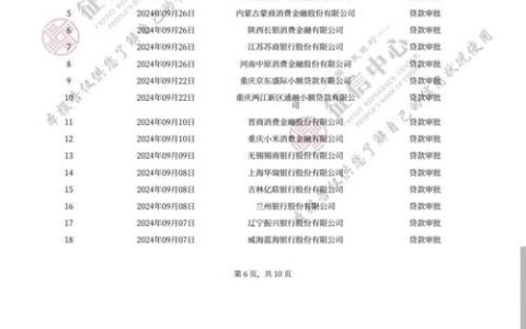 征信不好也能贷款吗？解密信用与贷款的那些事儿