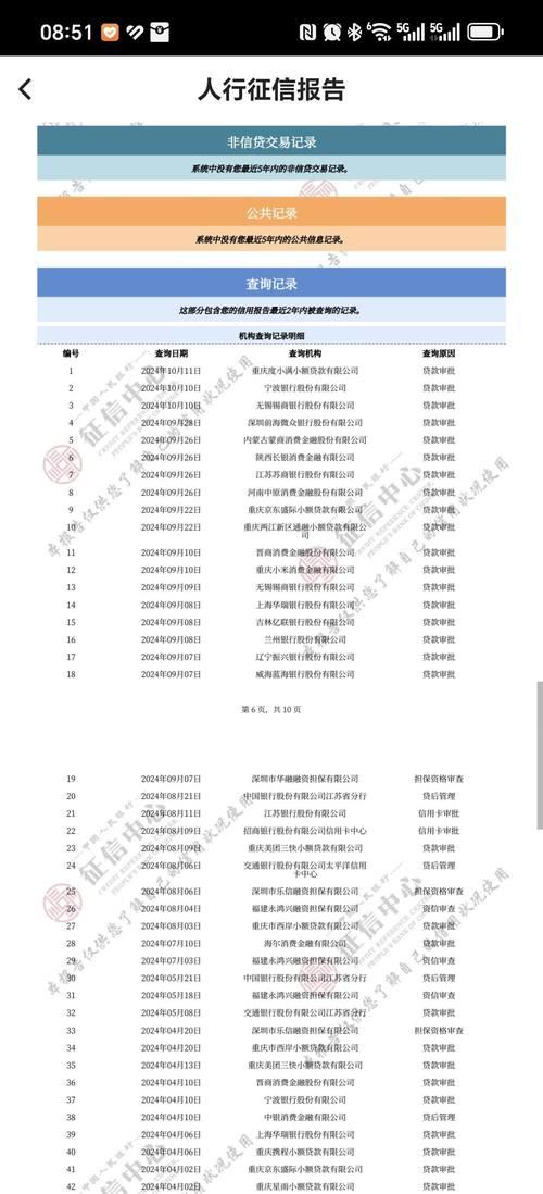 征信不好也能贷款吗？解密信用与贷款的那些事儿