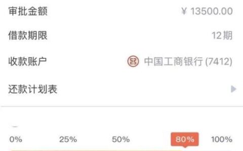 不查征信网贷口子有哪些？江湖救急还是谨慎选择？