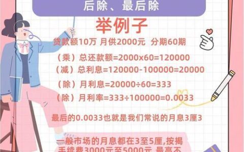 小额贷款利息低？教你找到最划算的借款方案！