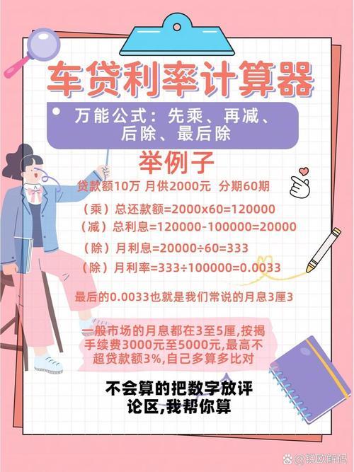 小额贷款利息低？教你找到最划算的借款方案！