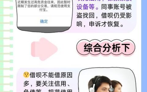 借呗还清了却借不了？几种可能原因及解决方法