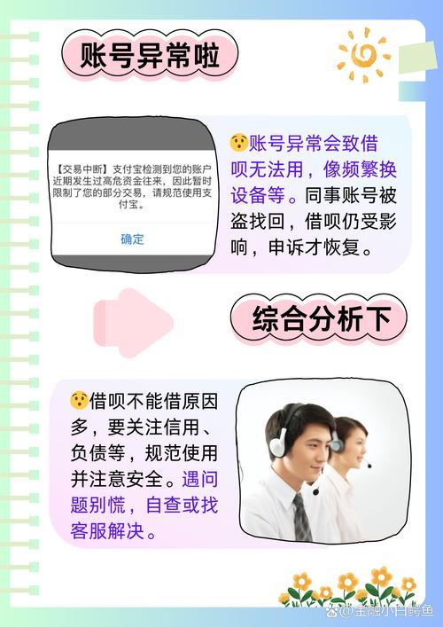 借呗还清了却借不了？几种可能原因及解决方法