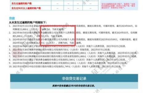 网贷会影响征信吗？一篇帮你全面了解的文章