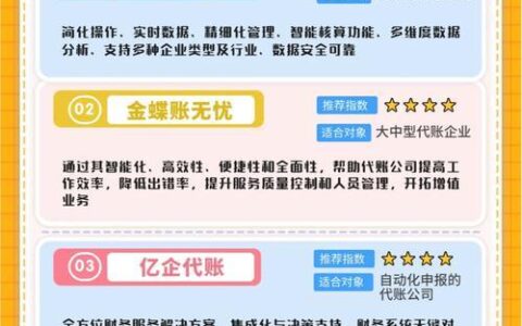 急用钱？这几款贷款APP或许能帮到你！（贷款app推荐）