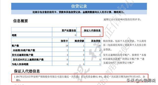 征信网贷查询记录怎么清除？ 人人理财3.0 为您解答！