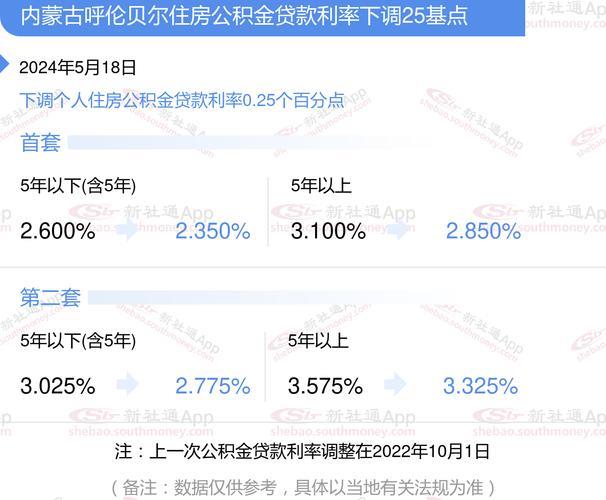 乐借贷款app深度测评：利息、额度、期限、安全性全方位解析