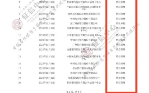 网贷记录会影响信用卡申请吗？