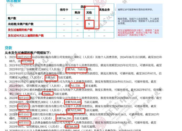 征信查询次数多，贷款还有戏吗？