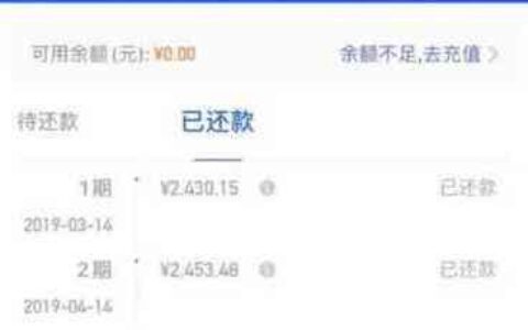 急用钱？这些正规网贷平台能帮你！