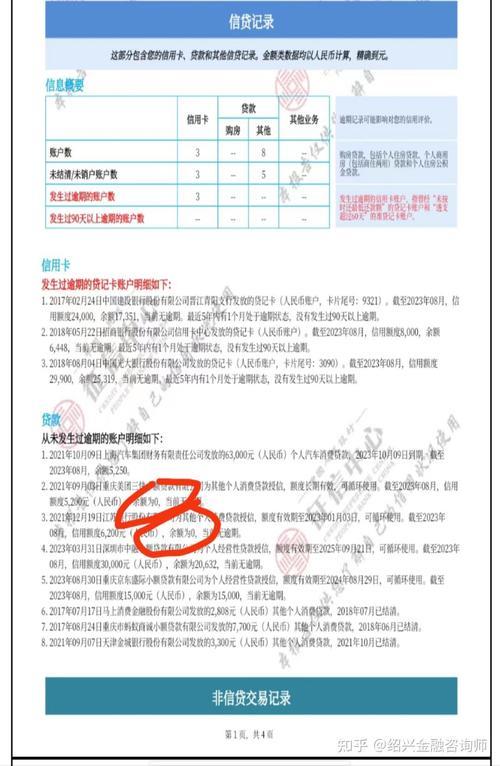 不看负债和征信的贷款App真的存在吗？