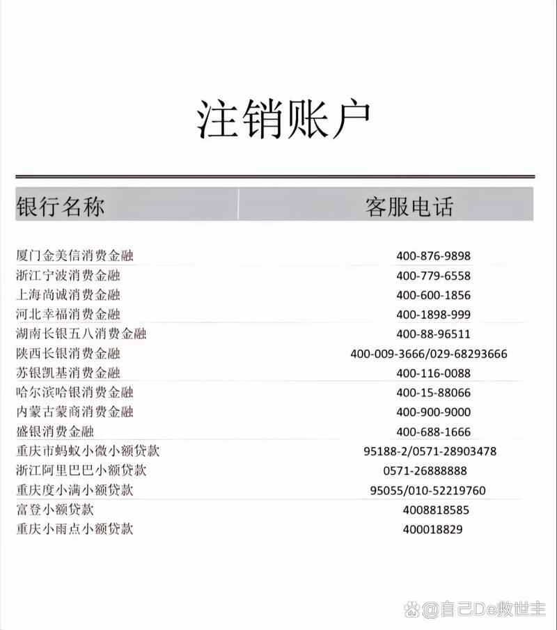 网贷平台电话：你真的需要它们的联系方式吗？