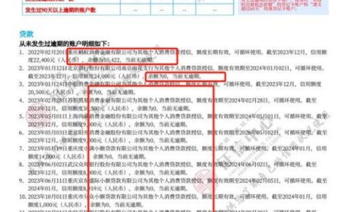 网贷按时还款会影响征信吗？