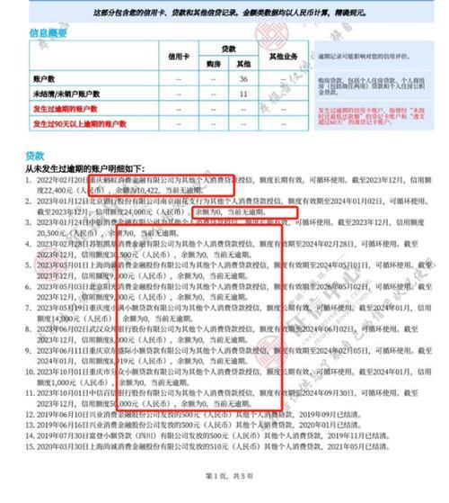 网贷按时还款会影响征信吗？