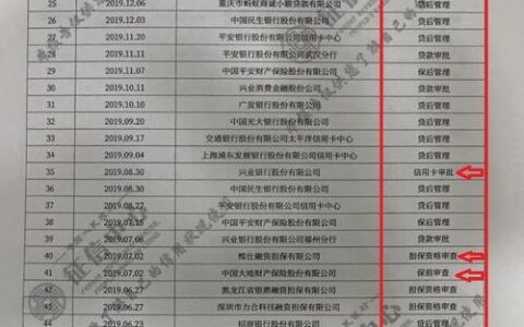 借呗上征信吗？全面解析借呗对个人信用的影响！