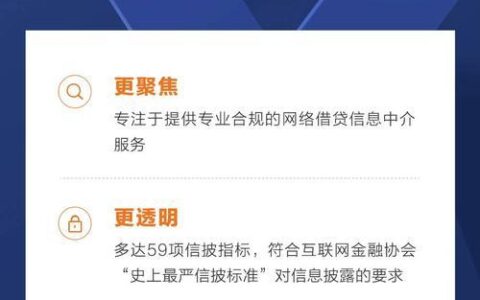 人人贷借款安全吗？平台背景、合规性及风险分析