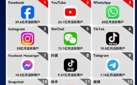 2024最新分期贷款App排行榜：精挑细选，轻松借贷！