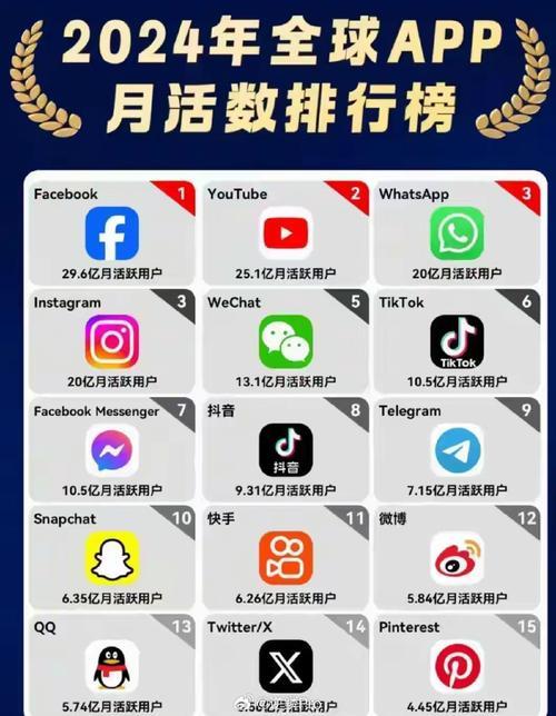 2024最新分期贷款App排行榜：精挑细选，轻松借贷！