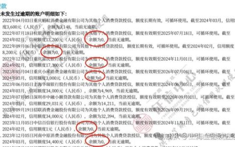 网贷没贷下来会上征信吗？