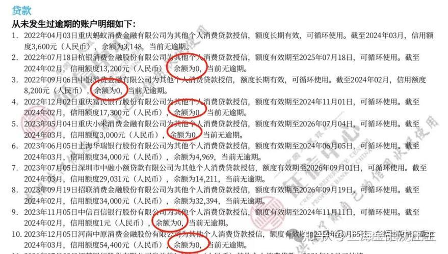网贷没贷下来会上征信吗？
