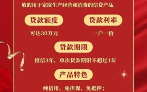 小额贷款公司发展建议：深耕细作，普惠金融