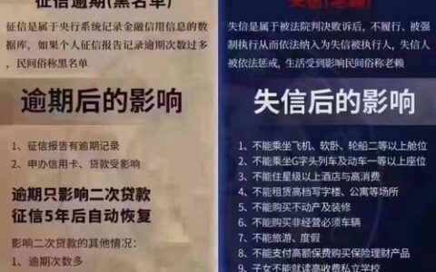 网贷逾期会影响开公司吗？