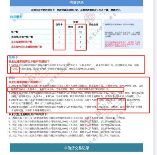 网贷提前还款，征信多久更新？