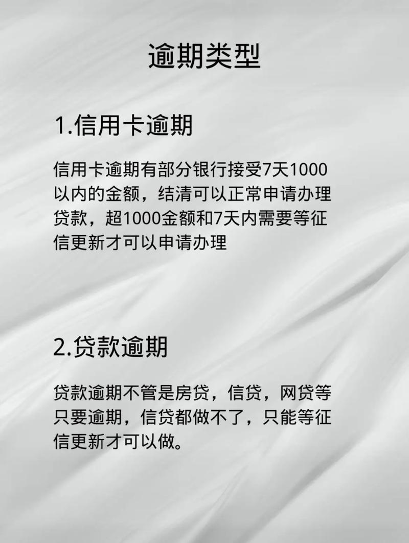 网贷逾期过还能向银行贷款吗？